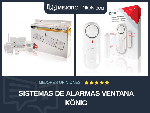 Sistemas de alarmas Ventana König