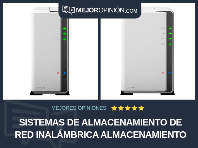 Sistemas de almacenamiento de red Inalámbrica Almacenamiento de nube personal