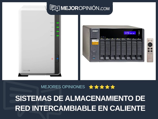 Sistemas de almacenamiento de red Intercambiable en caliente RAID 0