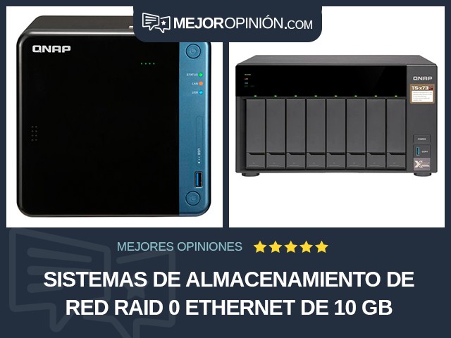 Sistemas de almacenamiento de red RAID 0 Ethernet de 10 Gb