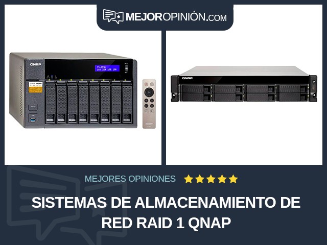 Sistemas de almacenamiento de red RAID 1 QNAP