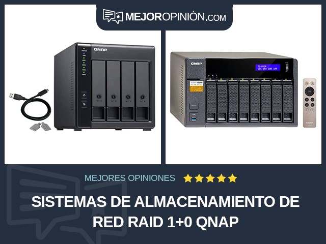 Sistemas de almacenamiento de red RAID 1+0 QNAP