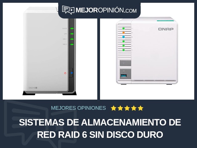 Sistemas de almacenamiento de red RAID 6 Sin disco duro