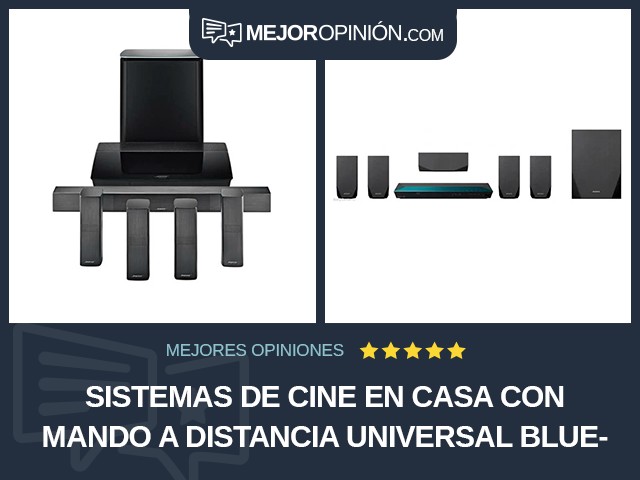 Sistemas de cine en casa Con mando a distancia universal Bluetooth