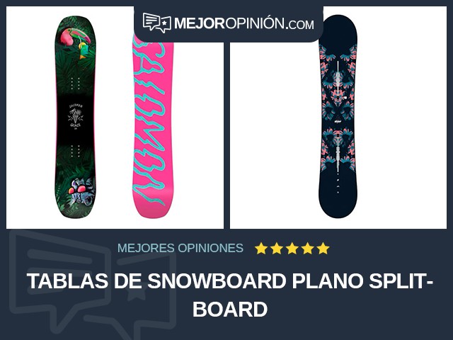 Tablas de snowboard Plano Splitboard