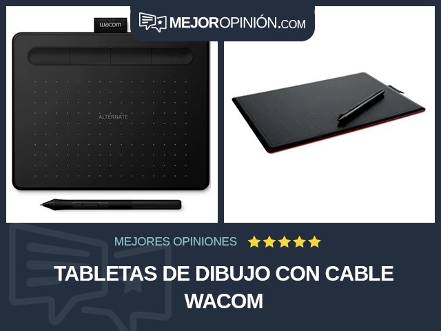 Tabletas de dibujo Con cable Wacom