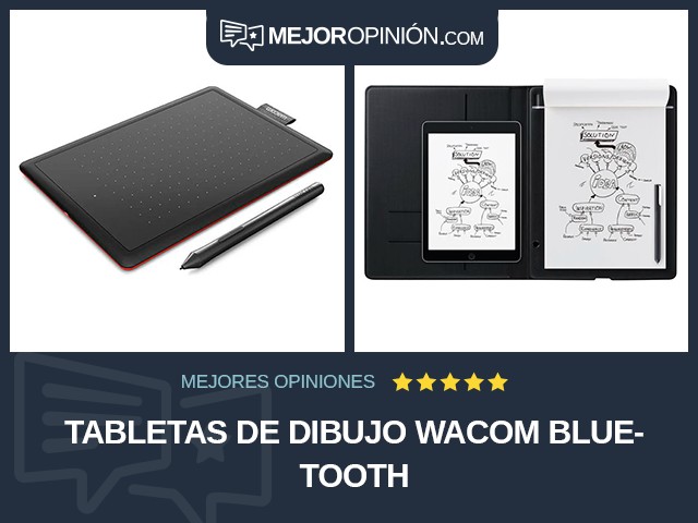 Tabletas de dibujo Wacom Bluetooth