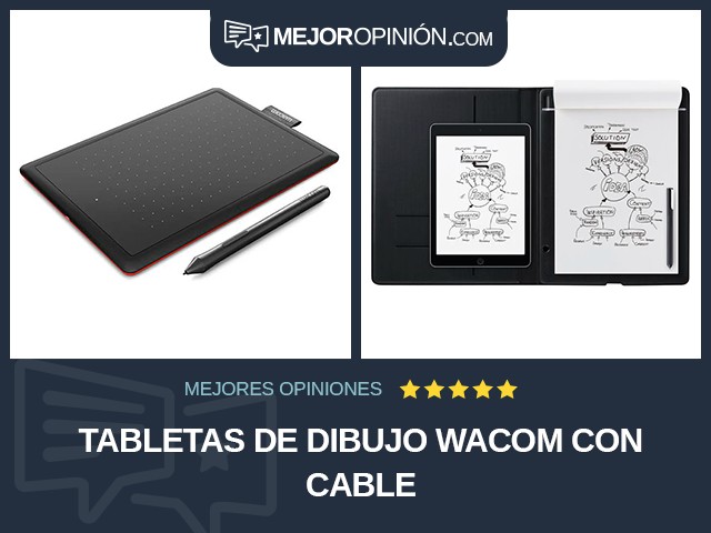 Tabletas de dibujo Wacom Con cable