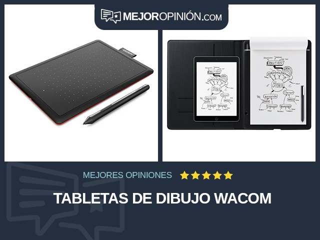 Tabletas de dibujo Wacom