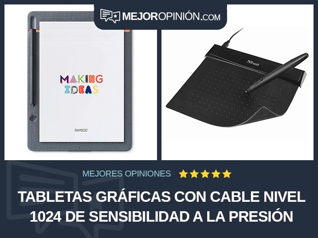 Tabletas gráficas Con cable Nivel 1024 de sensibilidad a la presión