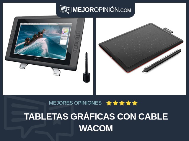 Tabletas gráficas Con cable Wacom