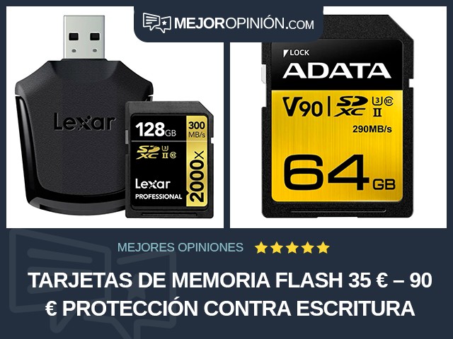 Tarjetas de memoria flash 35 € – 90 € Protección contra escritura