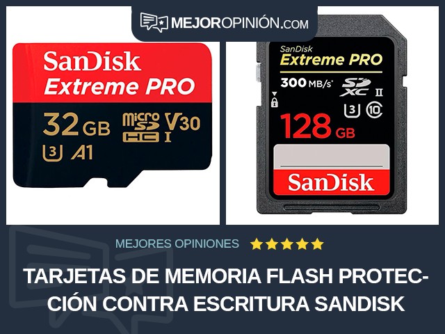 Tarjetas de memoria flash Protección contra escritura SanDisk