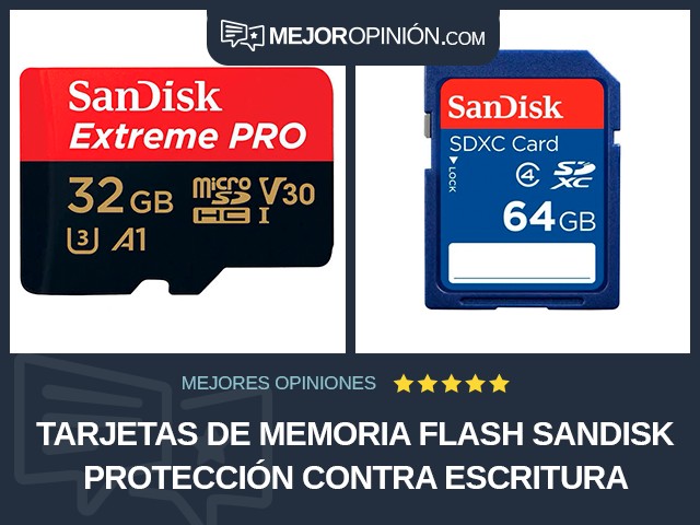 Tarjetas de memoria flash SanDisk Protección contra escritura