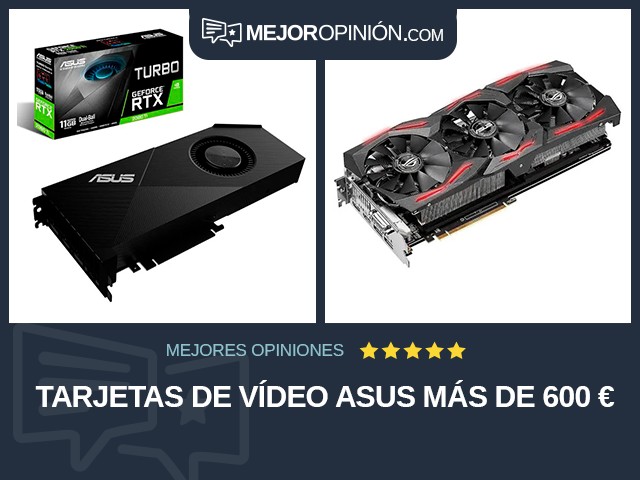 Tarjetas de vídeo ASUS Más de 600 €