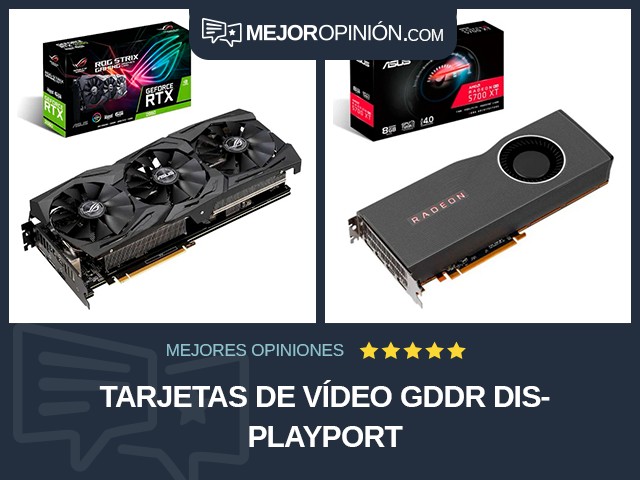 Tarjetas de vídeo GDDR DisplayPort