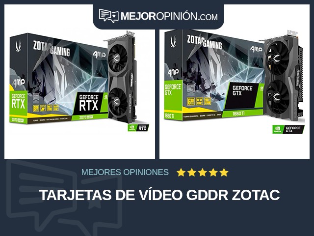 Tarjetas de vídeo GDDR ZOTAC