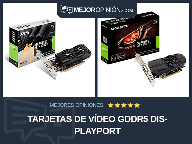 Tarjetas de vídeo GDDR5 DisplayPort