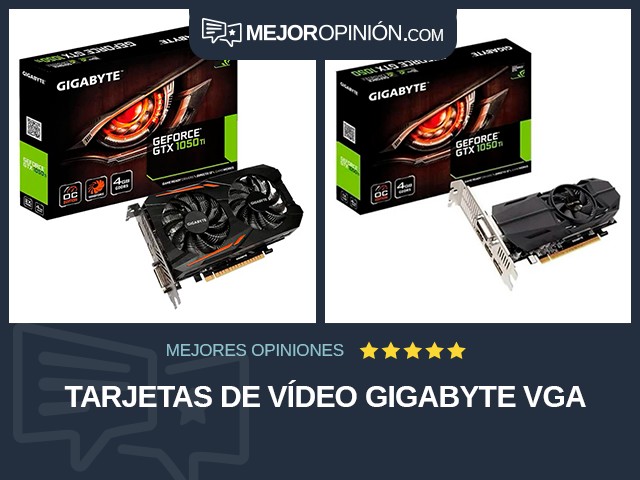 Tarjetas de vídeo GIGABYTE VGA