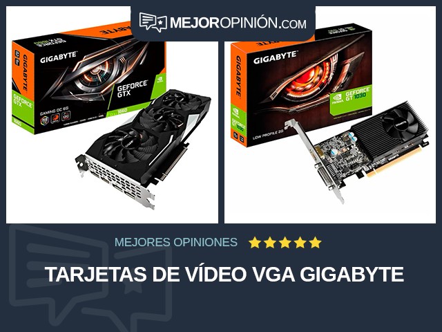 Tarjetas de vídeo VGA GIGABYTE