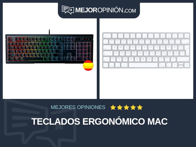 Teclados Ergonómico Mac