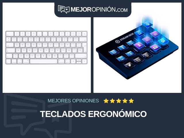 Teclados Ergonómico