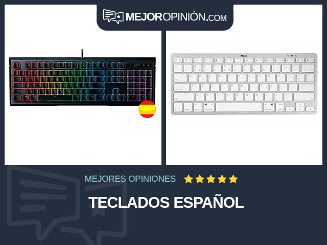 Teclados Español