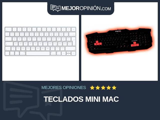 Teclados Mini Mac