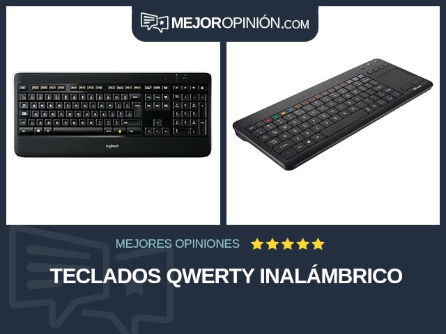 Teclados QWERTY Inalámbrico