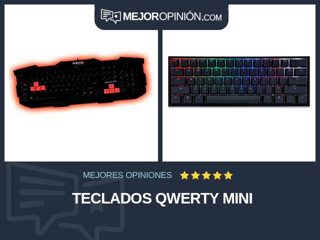 Teclados QWERTY Mini