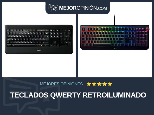 Teclados QWERTY Retroiluminado