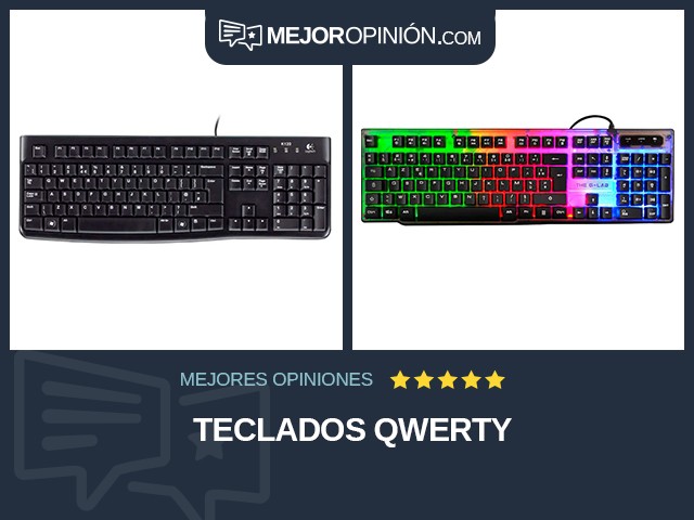 Teclados QWERTY