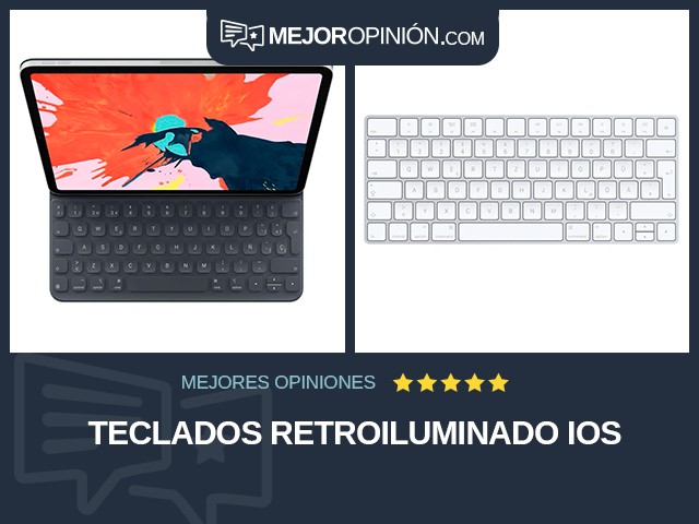 Teclados Retroiluminado iOS