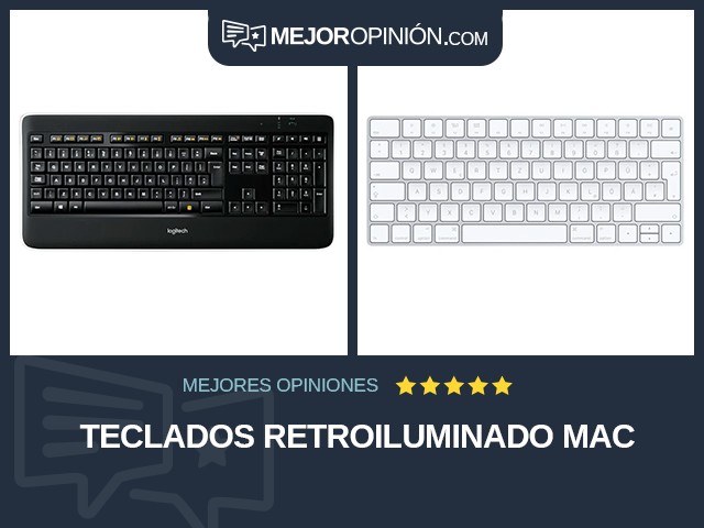 Teclados Retroiluminado Mac