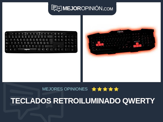 Teclados Retroiluminado QWERTY