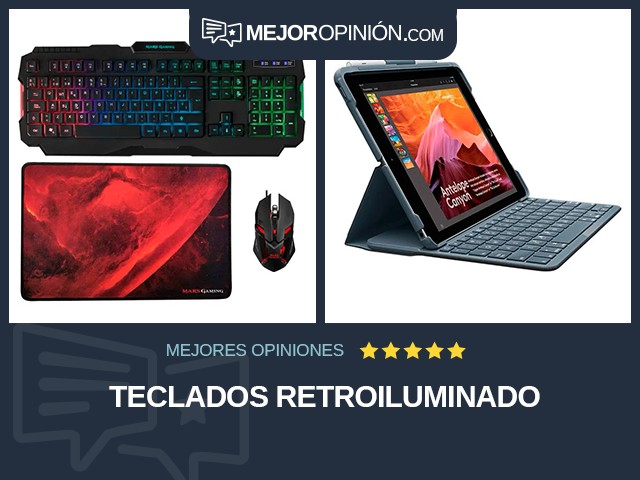 Teclados Retroiluminado