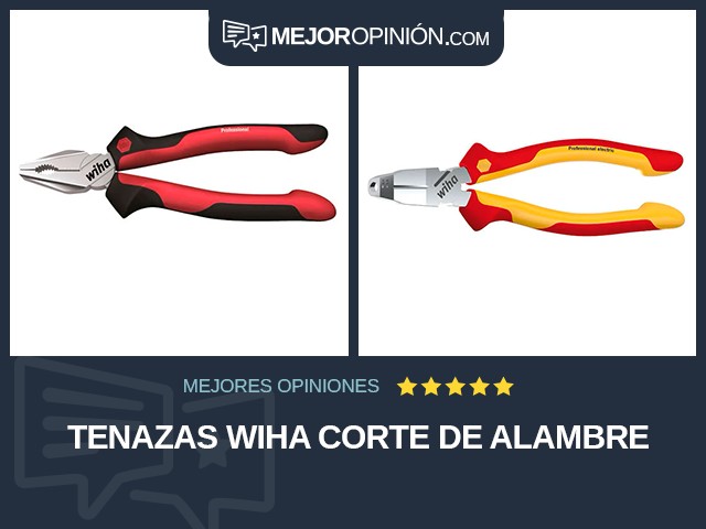 Tenazas Wiha Corte de alambre