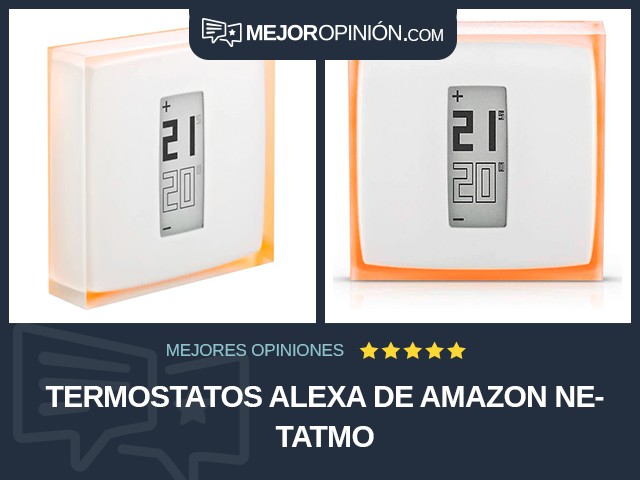 Termostatos Alexa de Amazon Netatmo