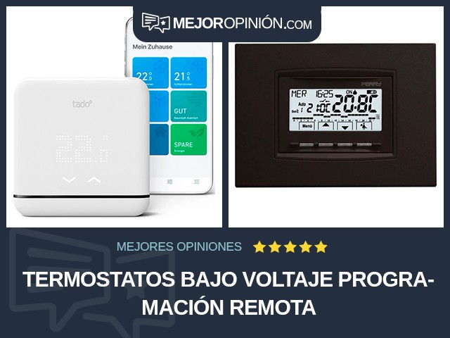 Termostatos Bajo voltaje Programación remota