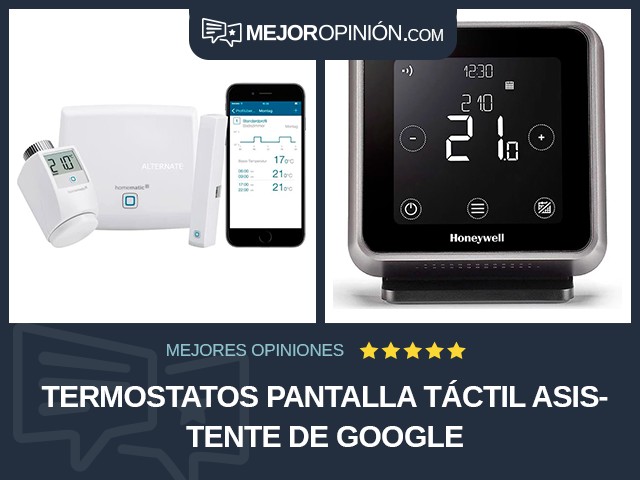 Termostatos Pantalla táctil Asistente de Google