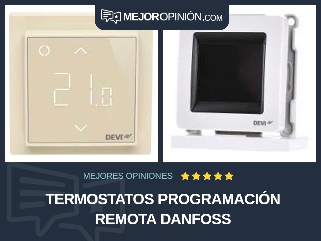 Termostatos Programación remota Danfoss