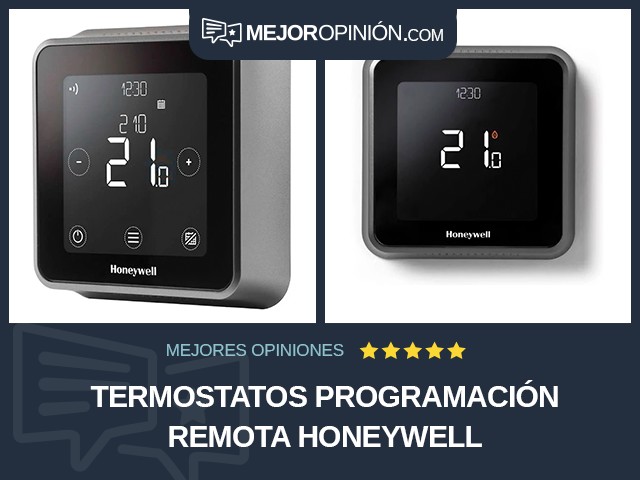 Termostatos Programación remota Honeywell