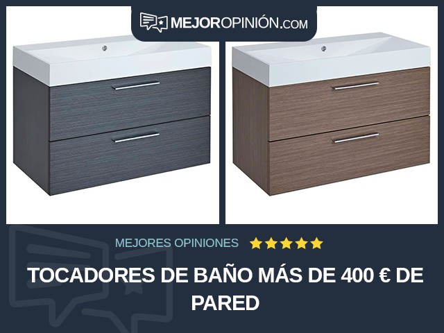 Tocadores de baño Más de 400 € De pared