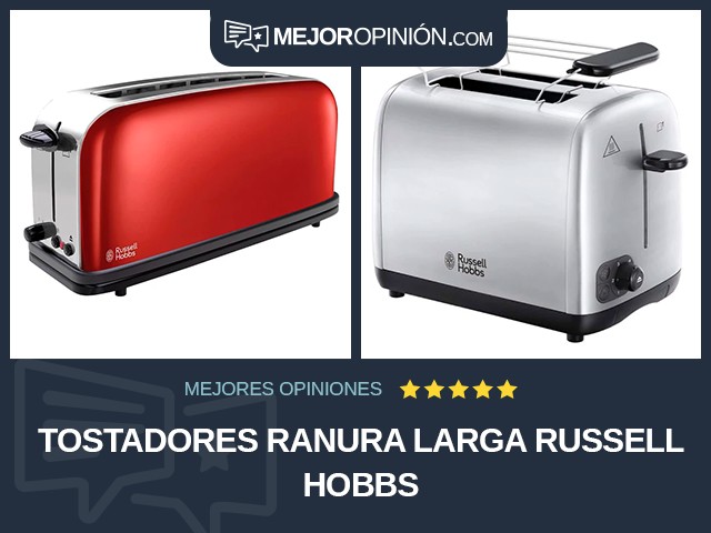 Tostadores Ranura larga Russell Hobbs