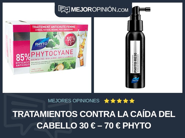 Tratamientos contra la caída del cabello 30 € – 70 € PHYTO