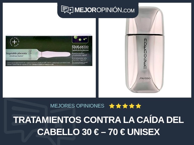 Tratamientos contra la caída del cabello 30 € – 70 € Unisex