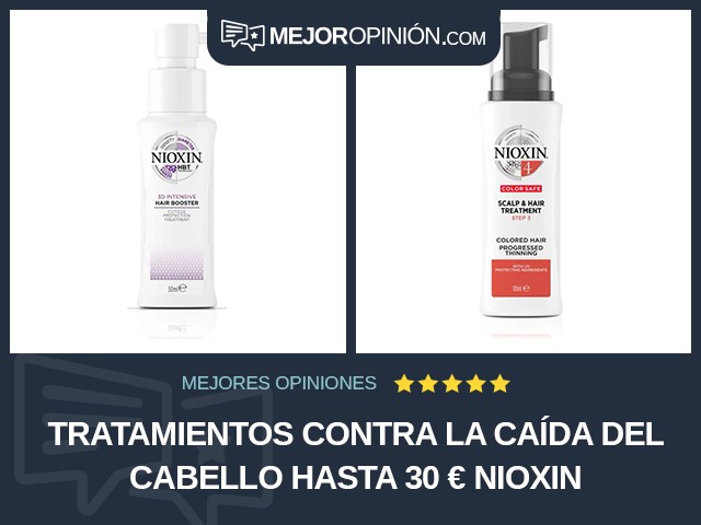 Tratamientos contra la caída del cabello Hasta 30 € NIOXIN