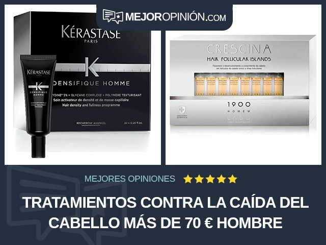 Tratamientos contra la caída del cabello Más de 70 € Hombre