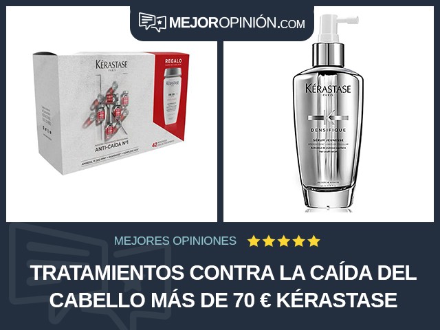 Tratamientos contra la caída del cabello Más de 70 € Kérastase