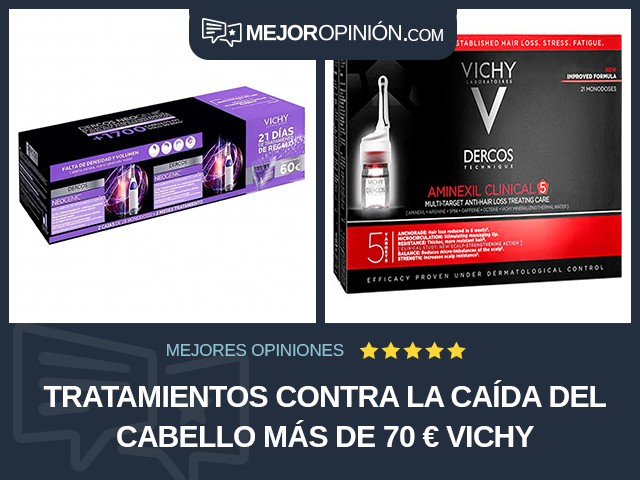 Tratamientos contra la caída del cabello Más de 70 € Vichy